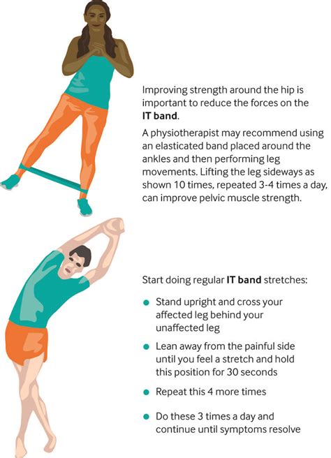 Standing Iliotibial Band Stretch