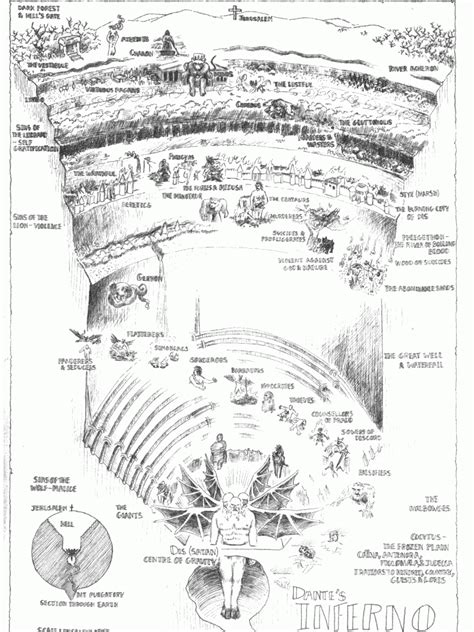 Dante: Old Maps of Hell - waggish | Dantes inferno, Dante, Writing fantasy