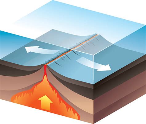 Plate Tectonics Illustrations, Royalty-Free Vector Graphics & Clip Art ...