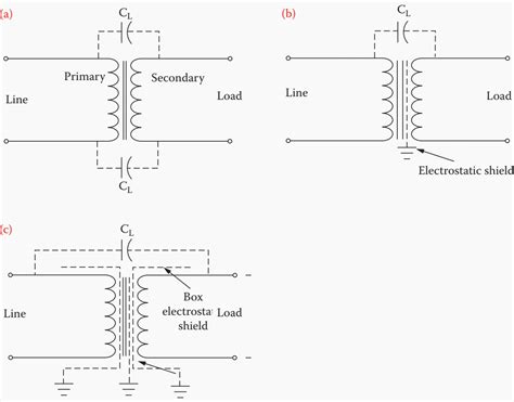 Isolation Transformer Wiring Diagram