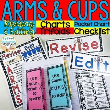 Revising and Editing Chart: ARMS & CUPS, Editing Checklist | TpT