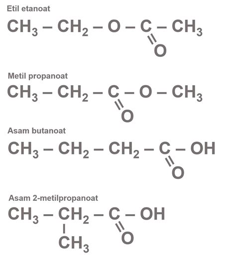 isomer C4H8O2...