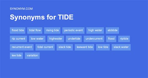 Another word for LEE TIDE > Synonyms & Antonyms