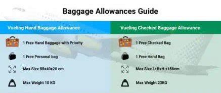 Vueling Carry on and Checked Luggage Policy