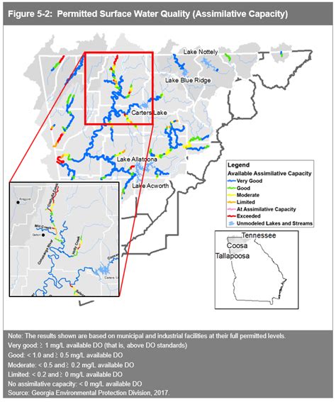 Murray County | Georgia Water Planning