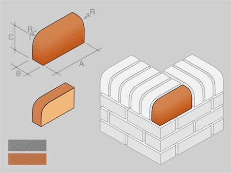 BN.10 Single Bullnose External Return On Edge (Brick Size) - Matching Brick