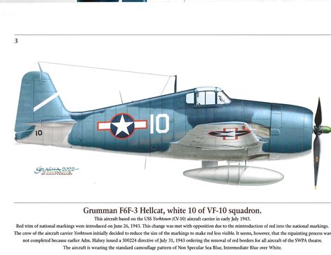 F6f Hellcat Paint Schemes