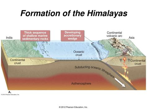 PPT - Earth Science, 13e PowerPoint Presentation, free download - ID:1477843