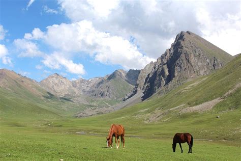 Kyrgyzstan Mountain Ranges and Peaks