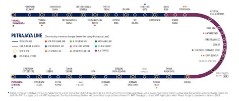 What Is MRT3 Malaysia, And The 5 Noteworthy Developments Nearby!