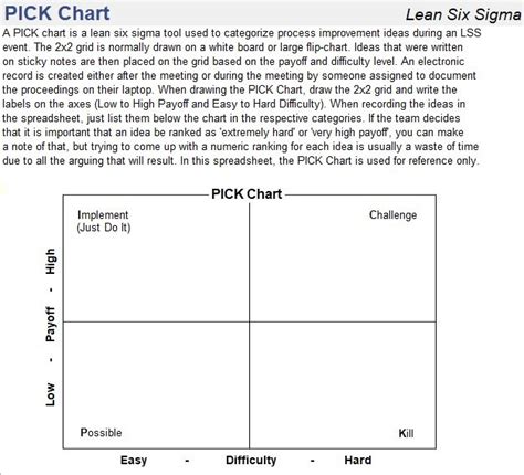 Excel Chart Templates Free Download - Excel TMP