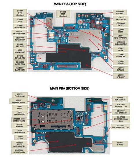 Samsung a12 schematic diagram