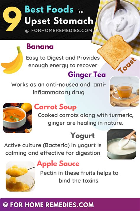 9 Best Foods for Upset Stomach- Soothing Home Remedies - ForHomeRemedies