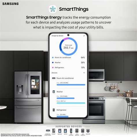 Samsung SmartThings Introduces SmartThings Energy, Offering a new way to reduce energy bills and ...