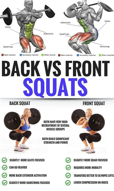 front squat vs back squat - Expert Fello