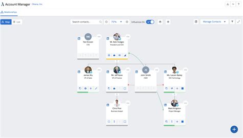 Relationship Mapping Tool with Network Visualization | Upland Altify