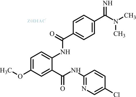 Betrixaban – Zodiac Life Sciences