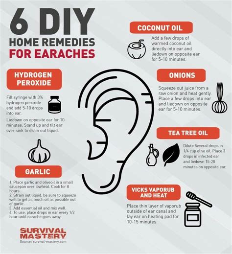 Home Remedies And Alternate Natural Treatments For Ear Infection