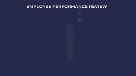 Performance Review Presentation Template