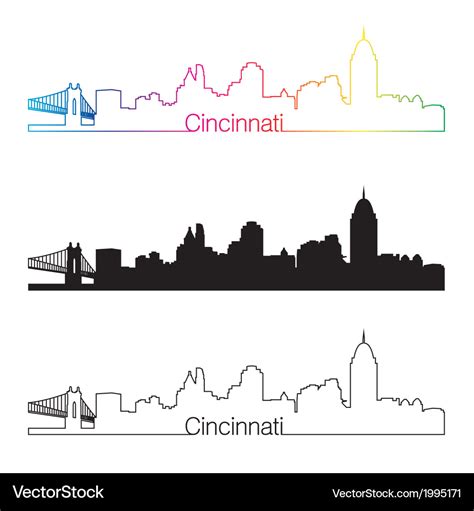 Cincinnati Skyline Svg