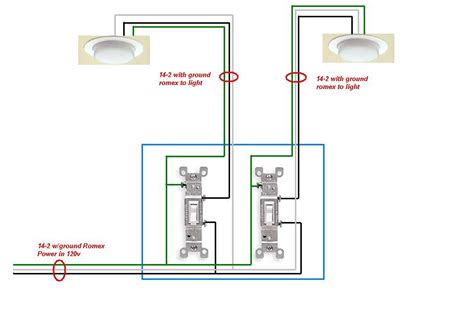 Spectacular Connecting A Double Light Switch Eclipse Wiring Harness Diagram