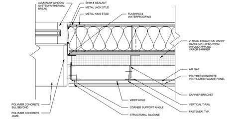 Building Envelope Design | George F. Rozansky Portfolio