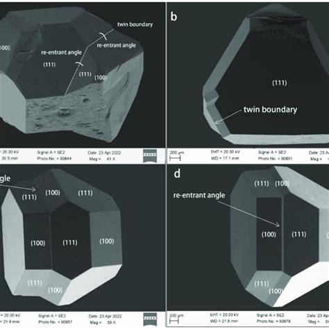 The macroscopic morphology of HPHT synthetically grown diamond crystals... | Download Scientific ...