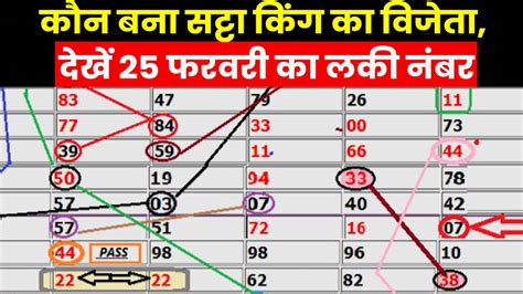 Satta King 2023 I कौन हुआ सट्टा किंग में मालामाल I क्या आपका नंबर आया इस बार I 25 फरवरी के लकी ...