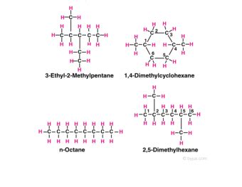 Alkanes - Formula, Definition, Structure, Properties, List of Alkanes ...