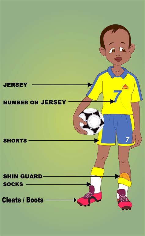 Soccer equipment is designed for two main reasons. Firstly, to help you play well, and secondly ...