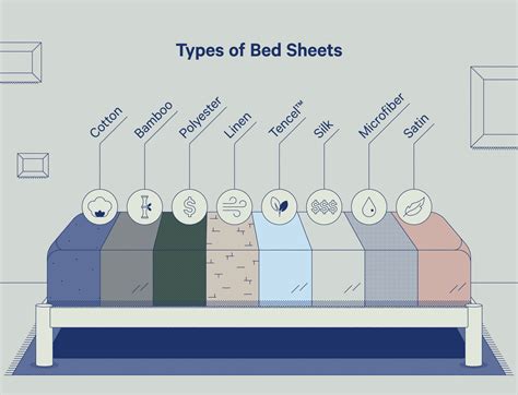 8 Types of Bed Sheets For Every Sleeping Type | Casper Blog