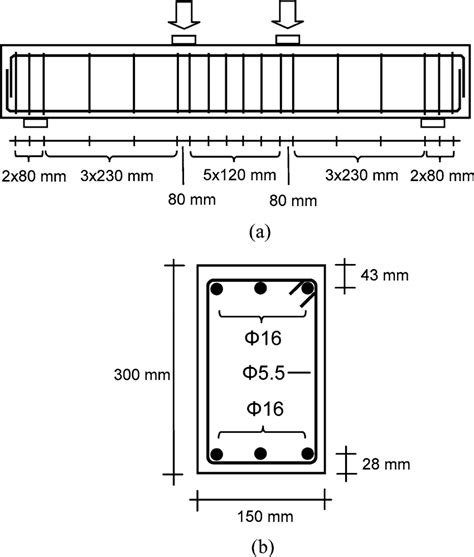 Shear Behavior Of Concrete Beams Reinforced With, 46% OFF