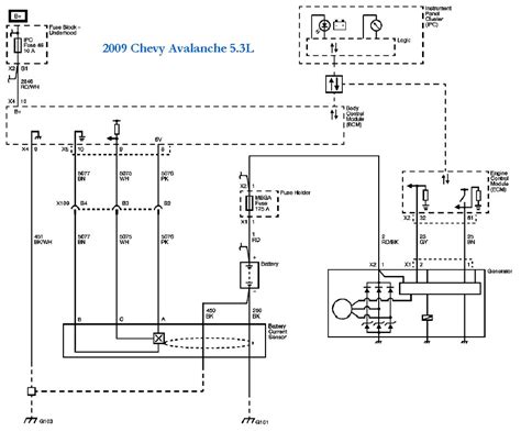 Chevy S10 Alternator Wiring Diagram