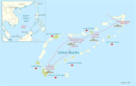 Chinese Maritime Militia on the Move in Disputed Spratly Islands ...