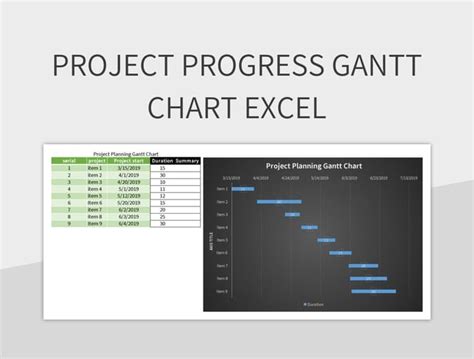 Project Progress Gantt Chart Excel Excel Template And Google Sheets File For Free Download ...