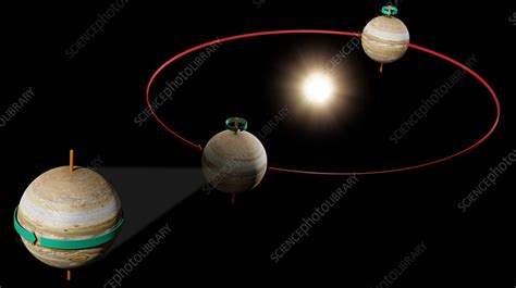 Jupiter's orbit, illustration - Stock Image - C058/1006 - Science Photo ...