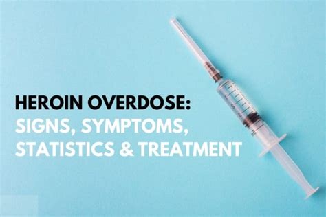 Heroin Overdose: Signs, Symptoms, Statistics, and Treatment