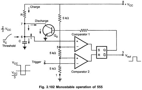 Monostable Multivibrator Using IC 555 I Working I Application