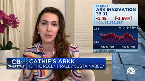 There isn't going to be a durable rally in names like ARKK, says ...