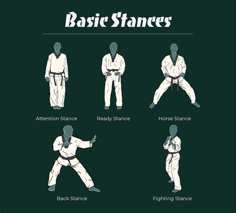 megan sandra durbin - artist & designer - Basic Taekwondo Moves Illustrated