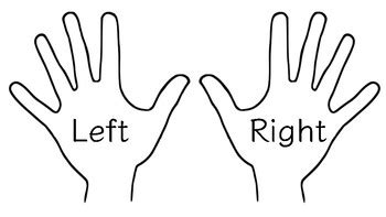 Left Hand or Right Hand? A Left-Right Musical Practice Game! | TPT