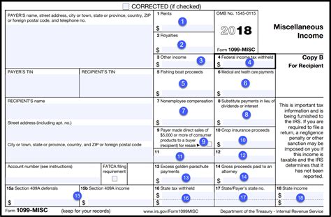 1099 Irs Form Printable - Printable Forms Free Online