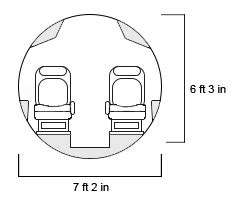 Gulfstream G280 Specifications - Altivation Aircraft