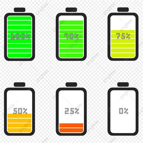 Battery Percentage Clipart Transparent Background, Smartphone Battery Percentage Icon ...