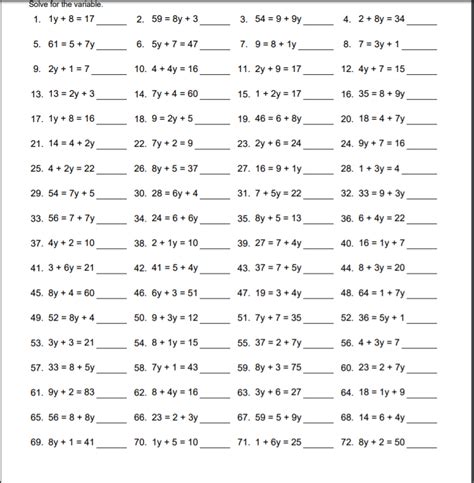 algunproblemita: Beginning Algebra Worksheets