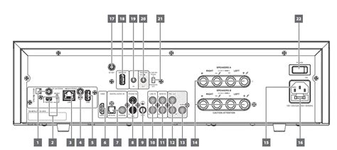 NAD C3050 LE Stereophonic Amplifier Owner's Manual