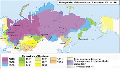 The expansion of the territory of Russia from 1613 to 1914. : r/MapPorn