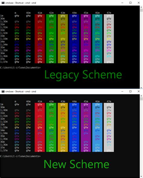 Windows terminal font color - perloco