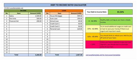 Marketing Roi Spreadsheet Spreadsheet Downloa marketing roi spreadsheet. marketing roi calc.