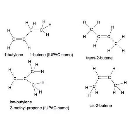 1 Butene Isomers